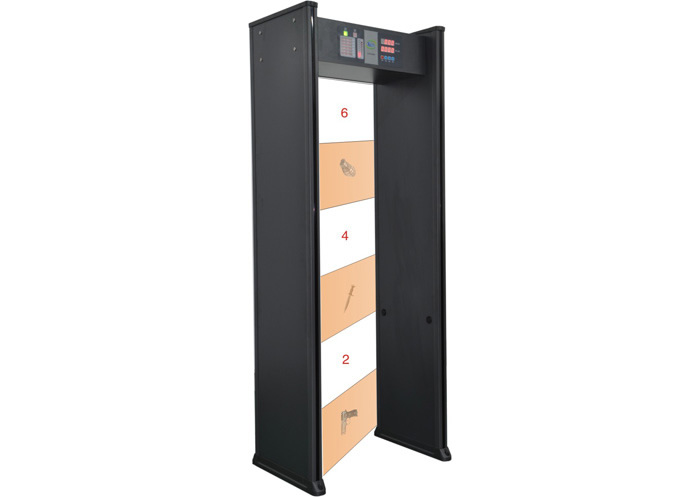 6區100級經濟型安檢門