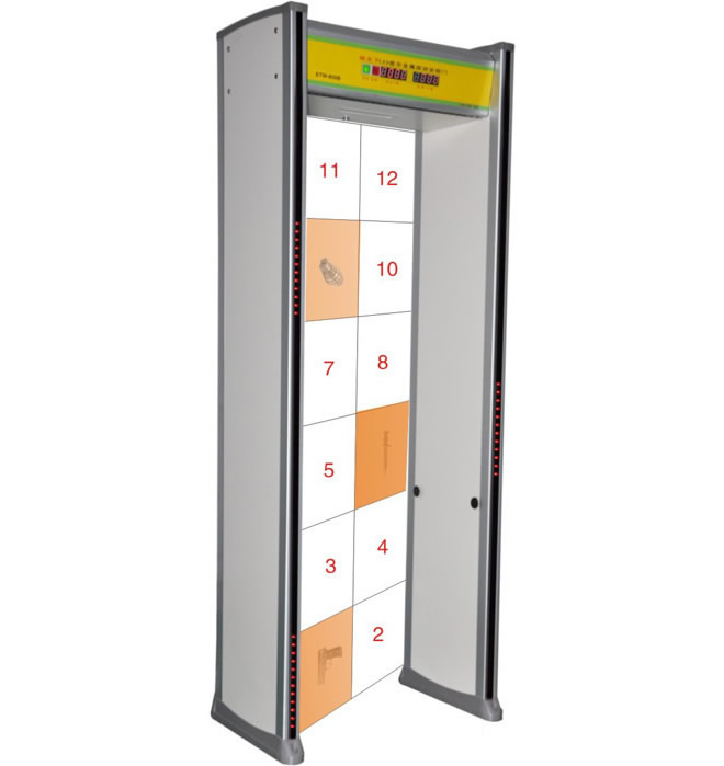 12^(q)200(j)LED@ʾzT