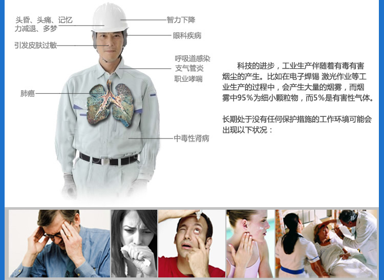 焊錫煙霧過濾器_ESD防靜電門禁系統