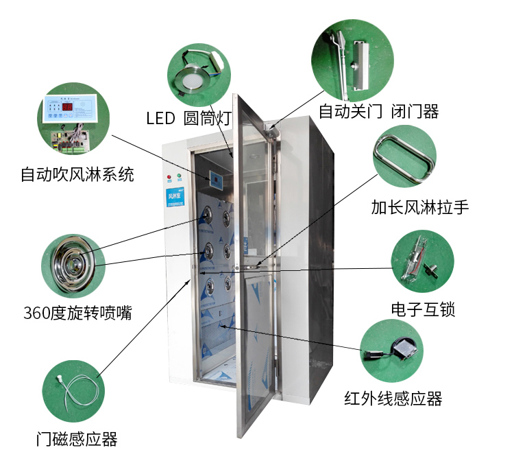 風淋室 不銹鋼風淋房_ESD防靜電門禁系統