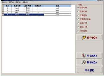防靜電門禁系統(tǒng)解決方案_ESD防靜電門禁系統(tǒng)