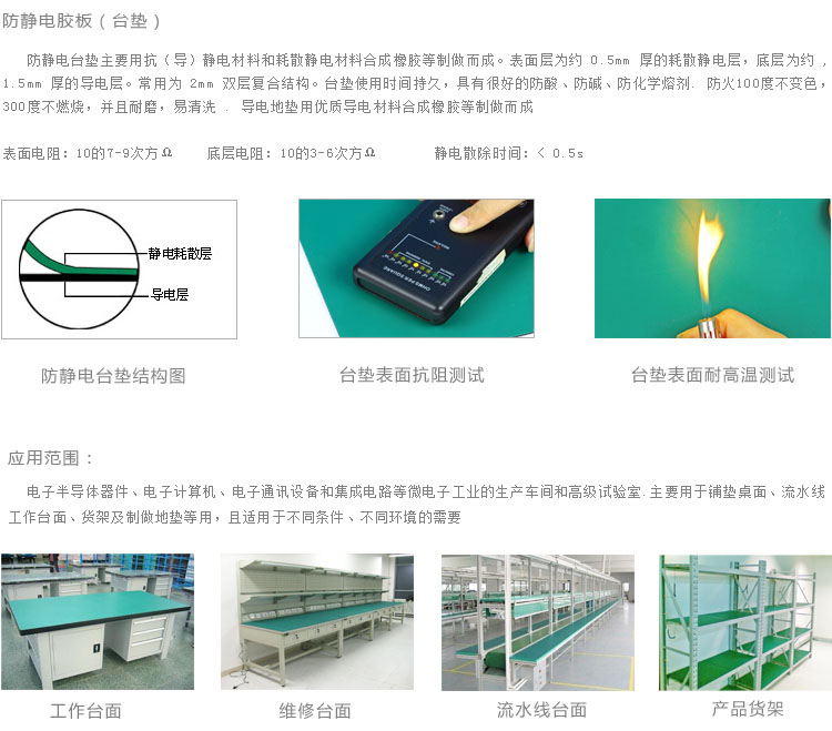 防靜電桌墊|防靜電臺(tái)墊_ESD防靜電門禁系統(tǒng)