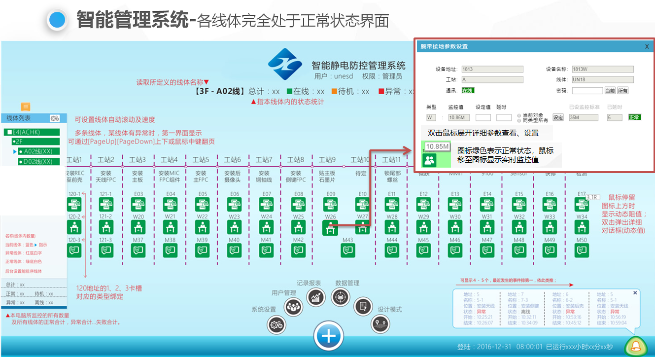 靜電監測系統解決方案_ESD防靜電門禁系統